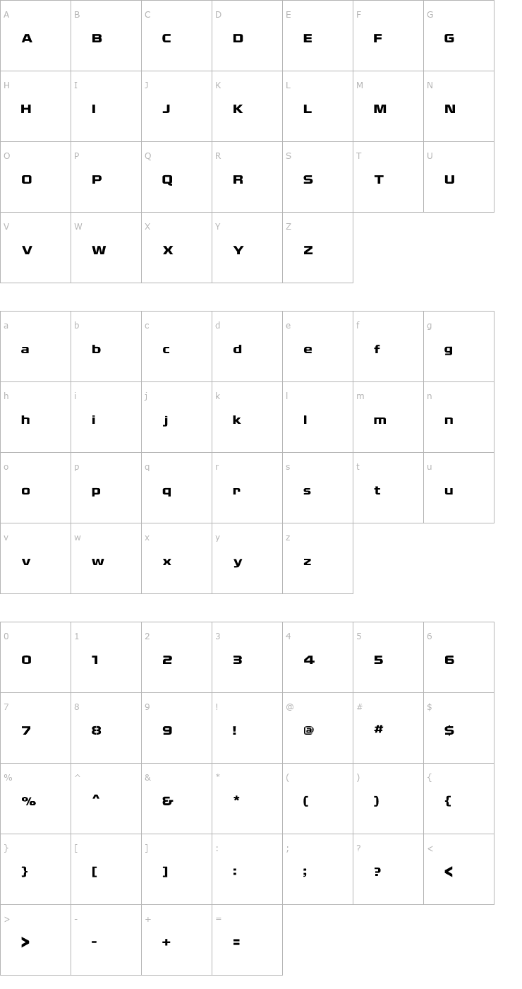 Character Map Nissan Decal Font