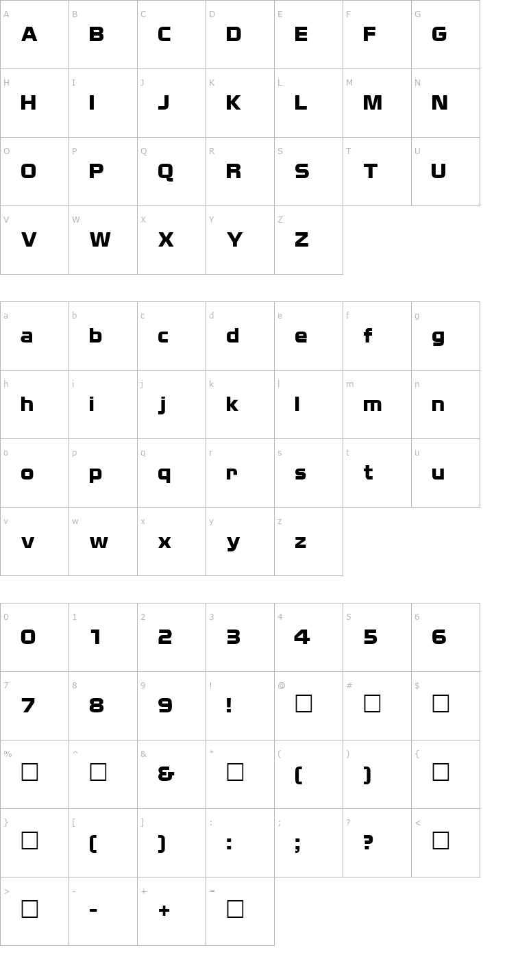 Character Map Nissan Regular Font