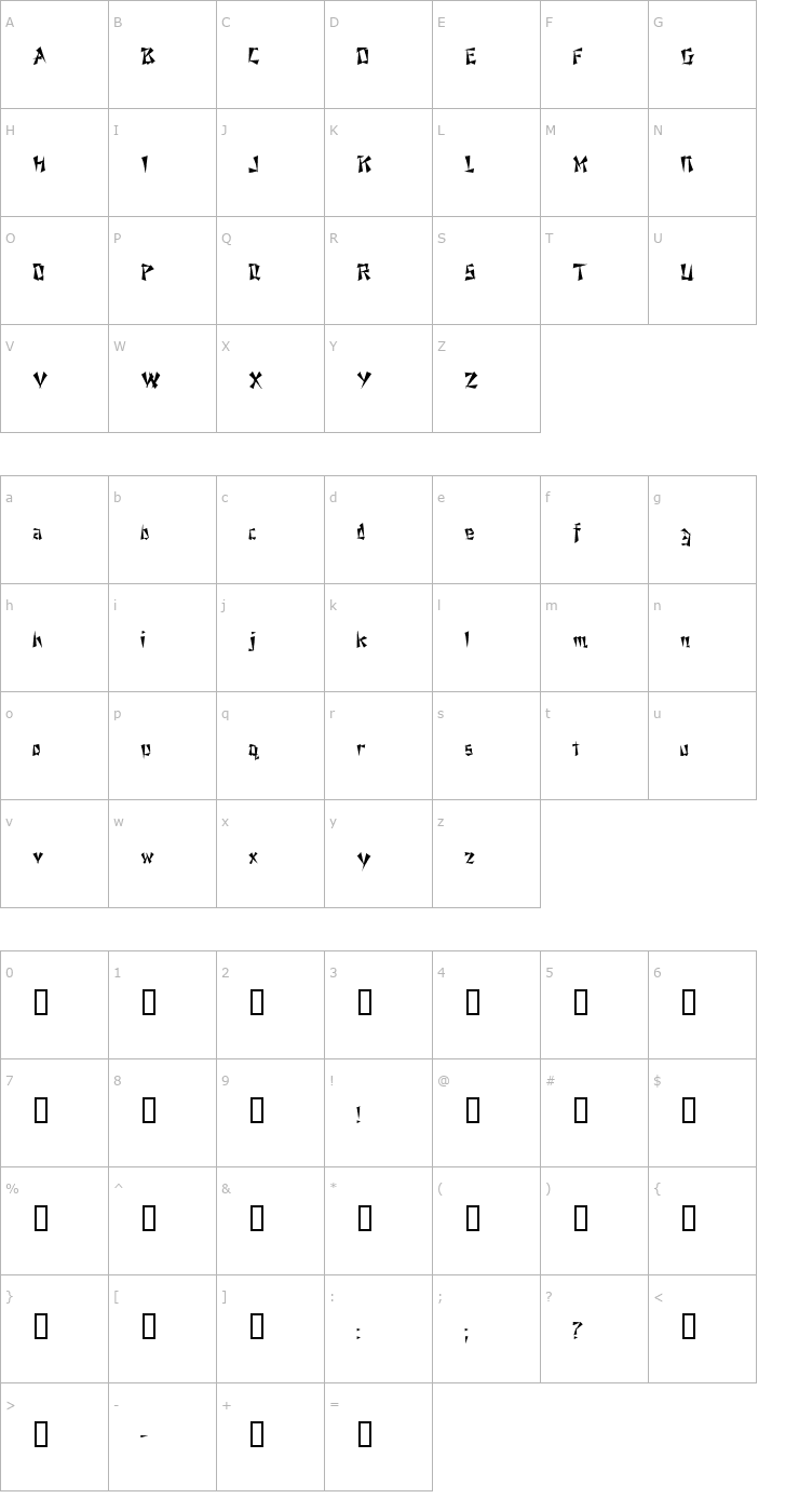Character Map Nixon InChina Font