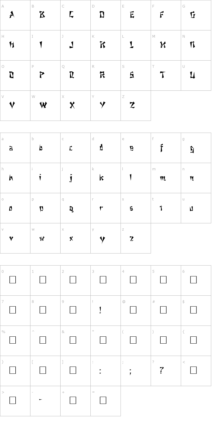 Character Map Nixon Regular Font