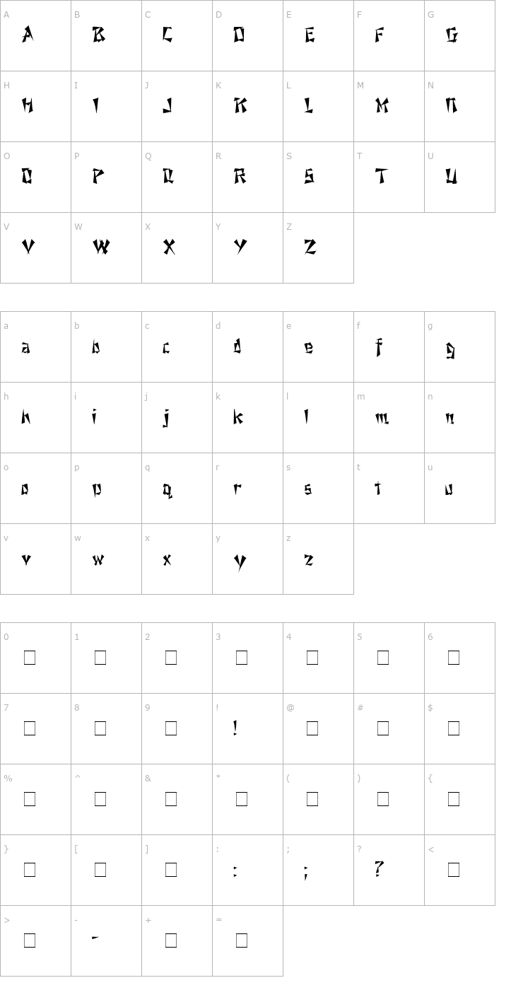 Character Map NixonInChina Normal Font