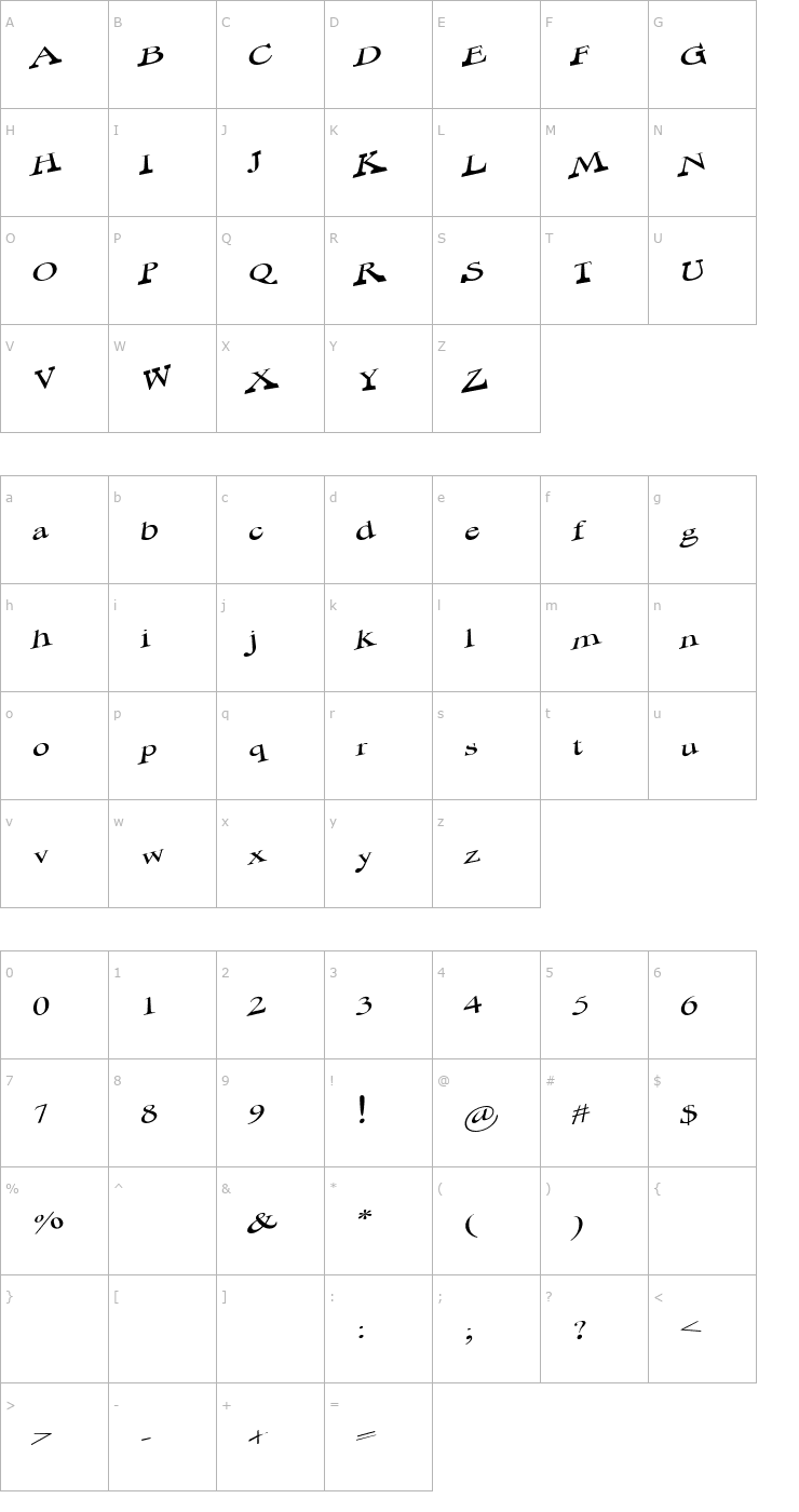 Character Map No Control Font