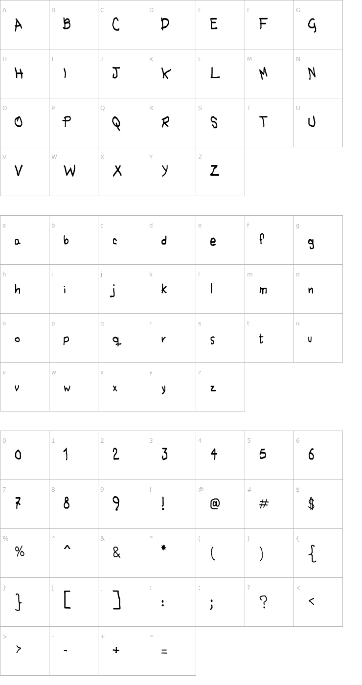 Character Map No hubo Tiempo Font