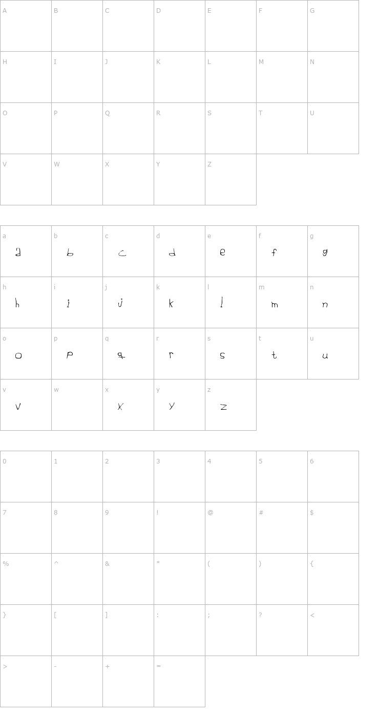 Character Map No One Font