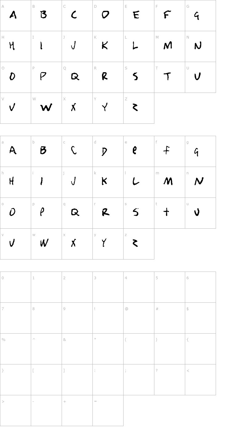 Character Map Nobody Loves Me Font