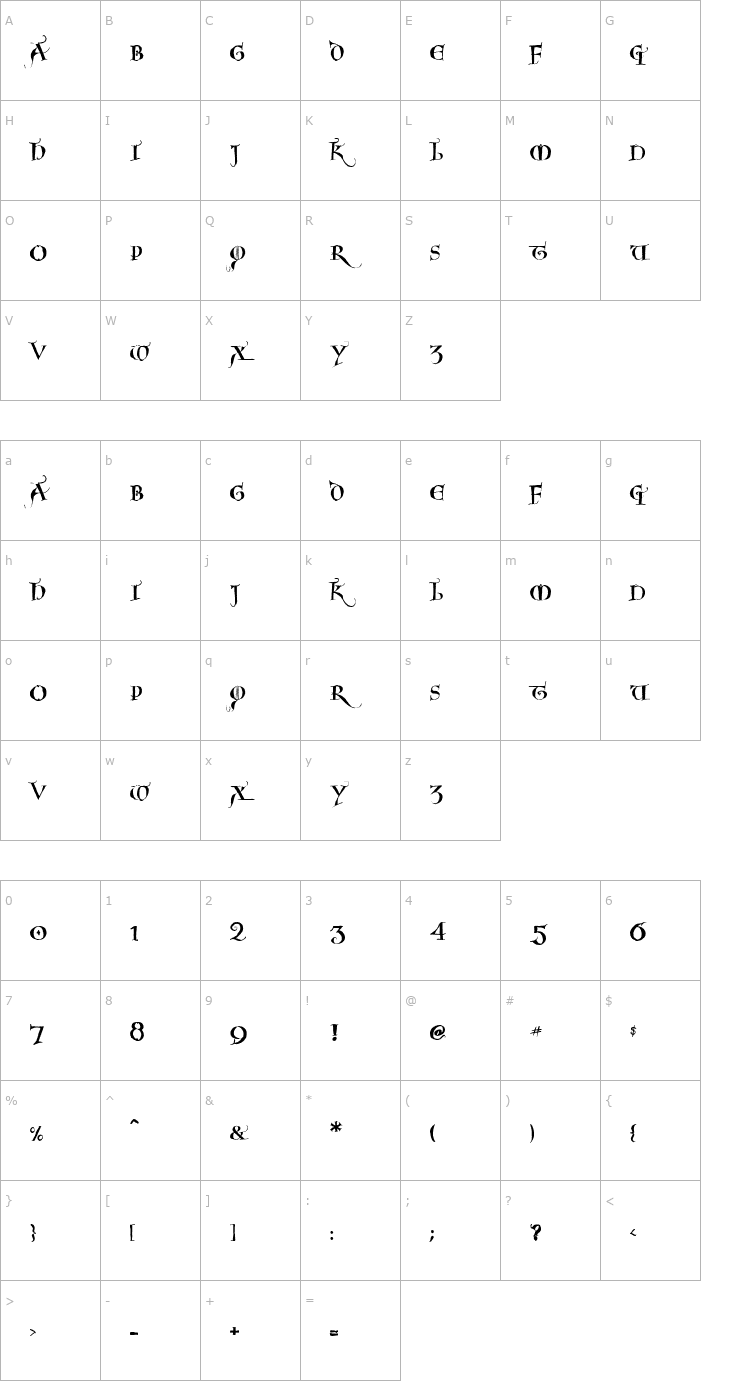 Character Map NoelBlack Font