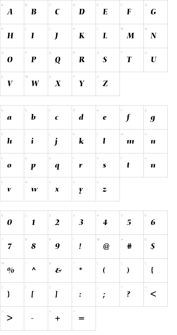 Character Map Nofret-Medium Italic Font