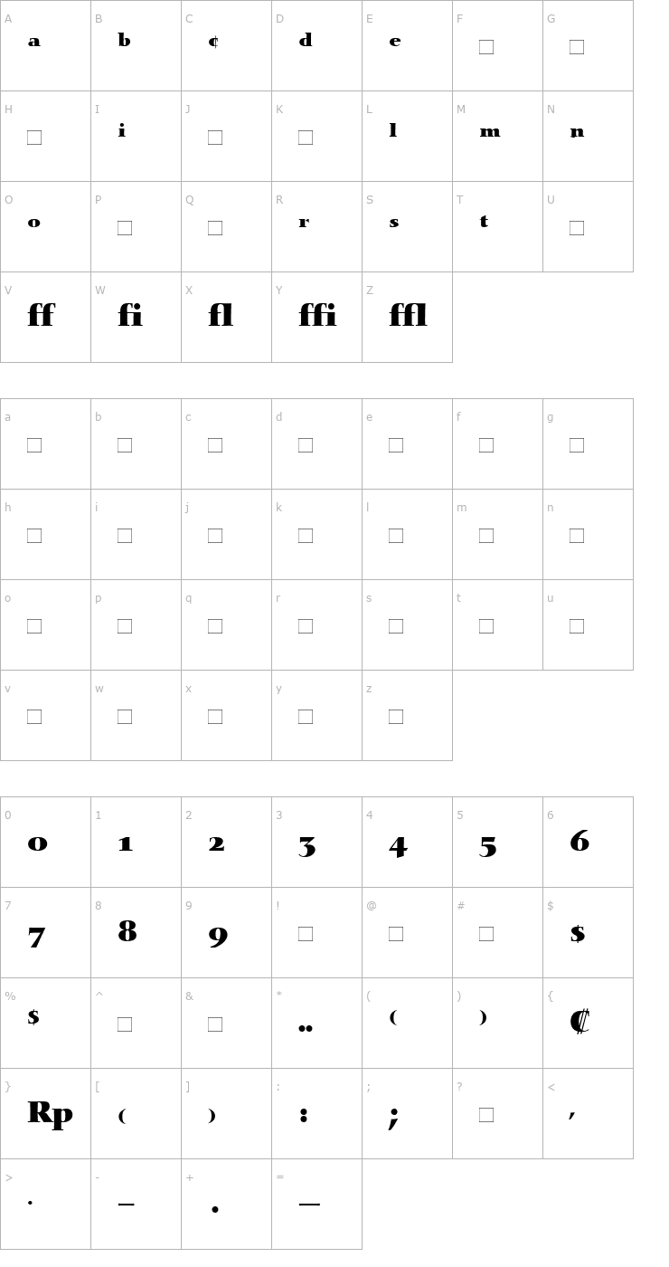 Character Map NofretExpert-Bold Font