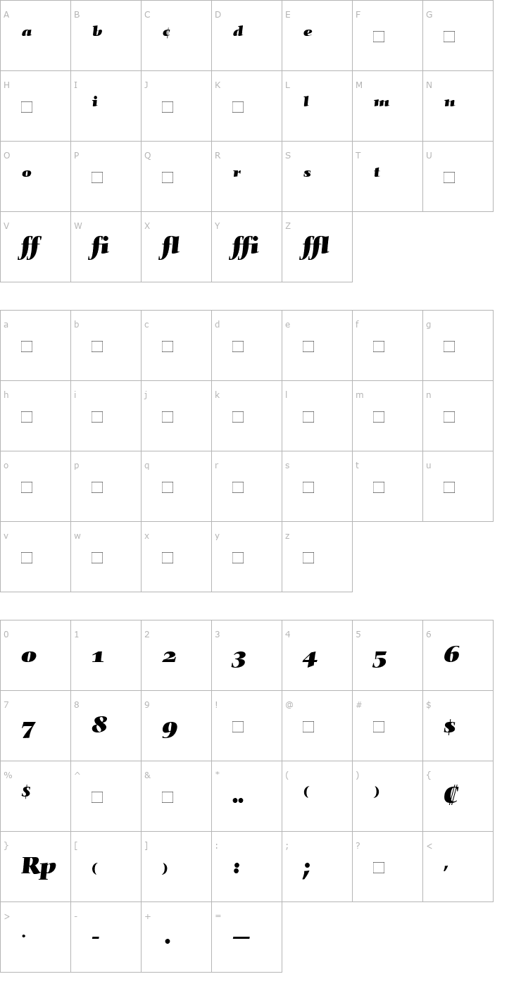 Character Map NofretExpert-Bold Italic Font