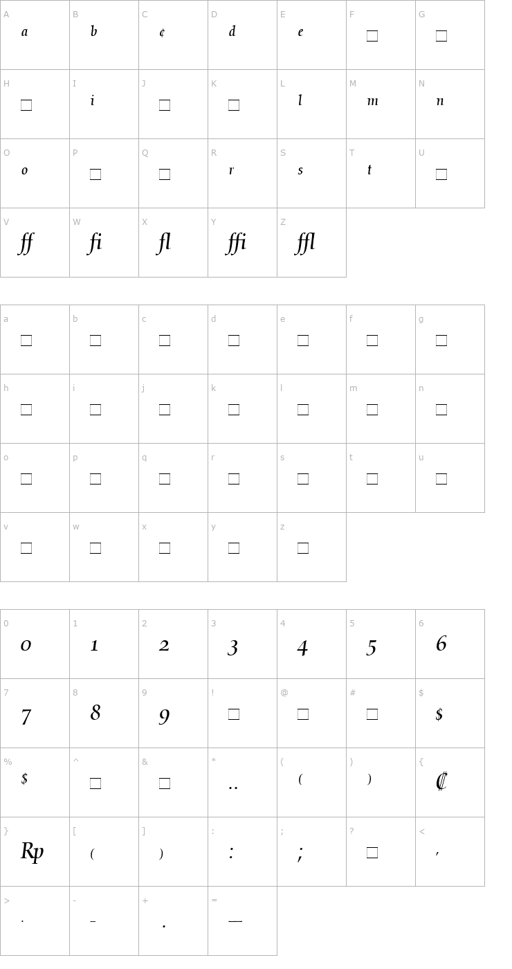 Character Map NofretExpert-Italic Font