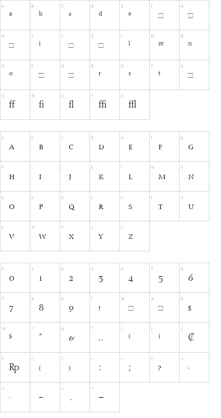 Character Map NofretExpert-Light Font