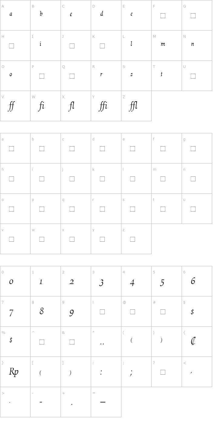 Character Map NofretExpert-Light Italic Font