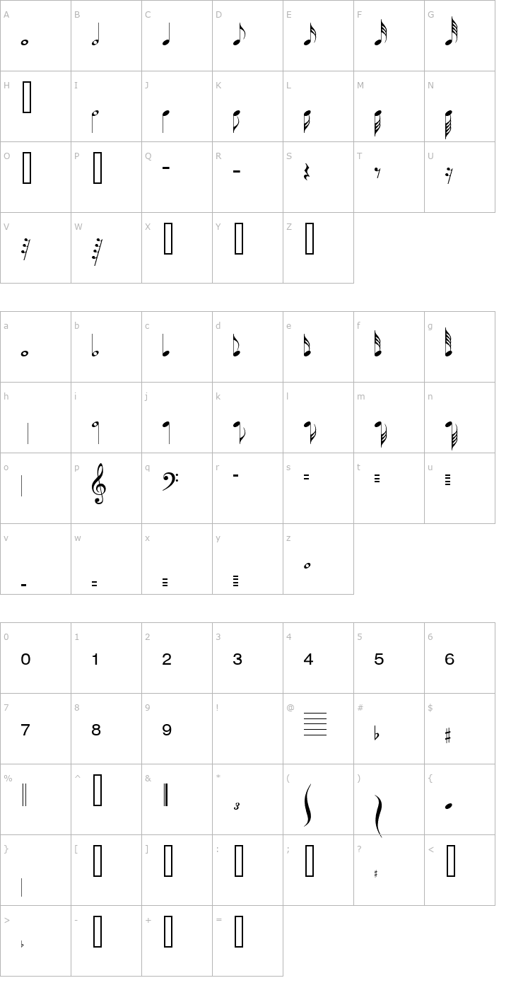 Character Map Nokia PC Composer Font