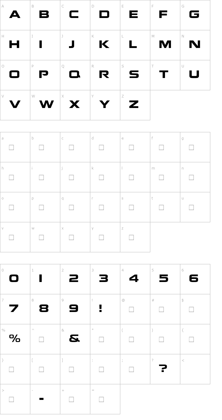Character Map NokiaKokia Font