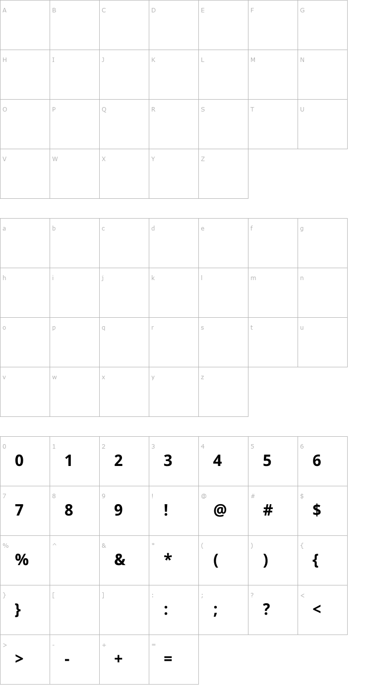 Character Map Nokora Bold Font