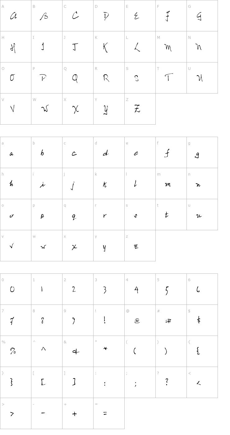 Character Map NolansHand Regular Font