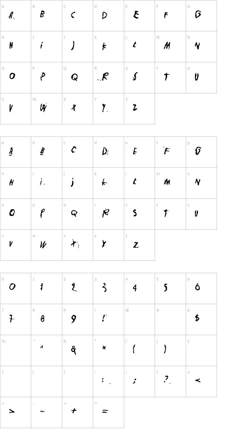 Character Map Nollapiste Font