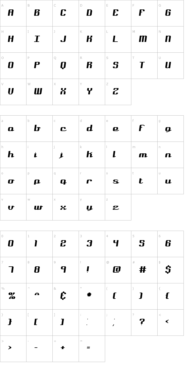 Character Map Nominal BRK Font