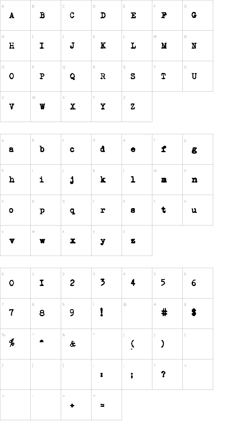 Character Map NoMore Typewriters Font