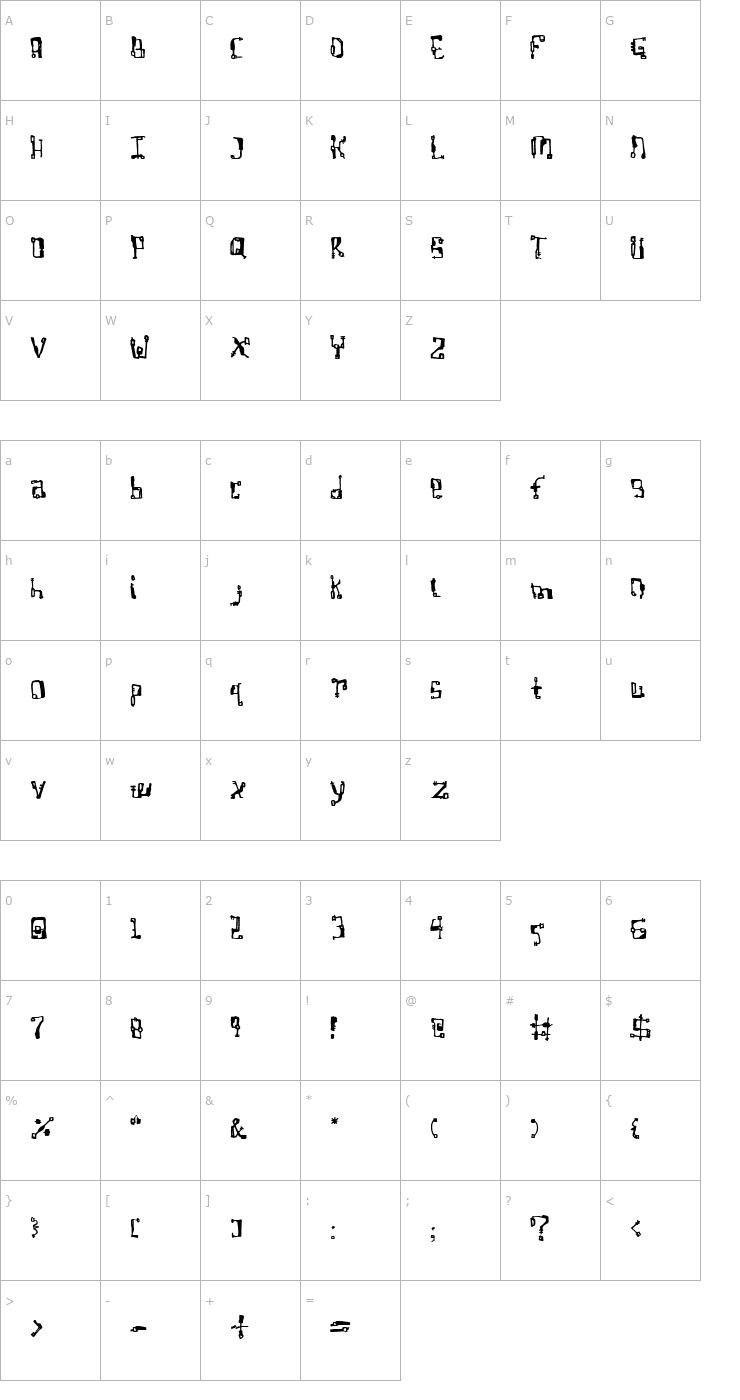 Character Map Non Blocking Socket Font