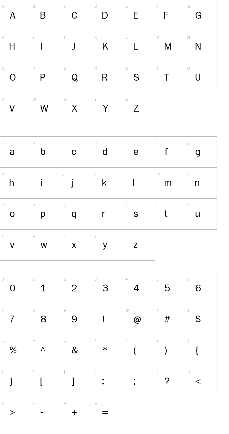 Character Map Non Serif Font