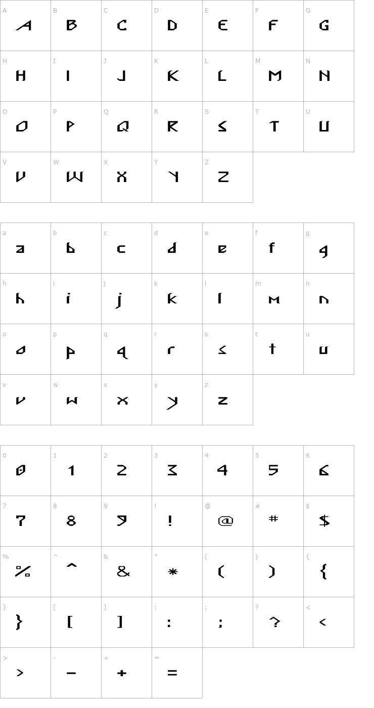 Character Map Nordic Ex Font