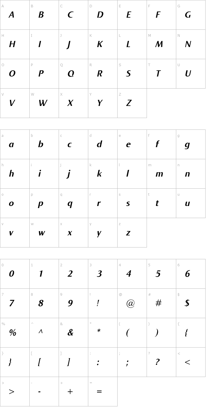 Character Map Norma BoldItalic Font