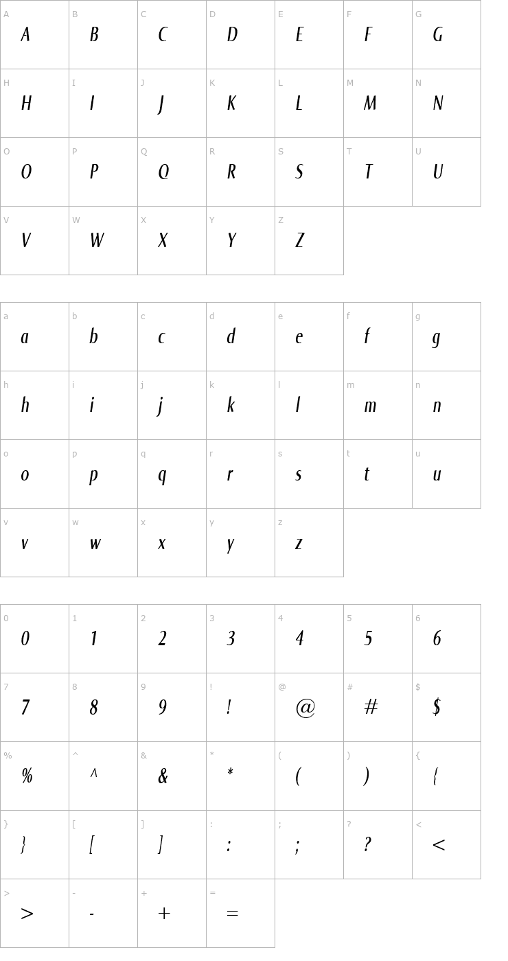 Character Map Norma Compr Italic Font
