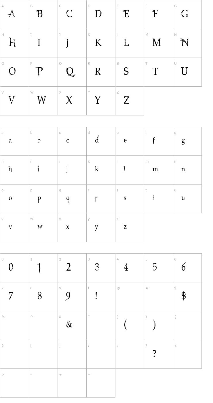 Character Map Northwood High Font