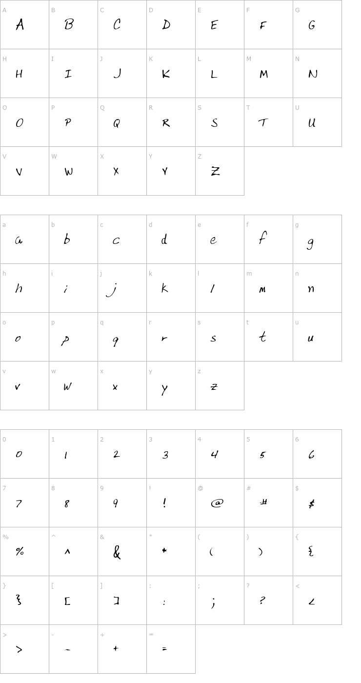 Character Map NortonsHand Regular Font