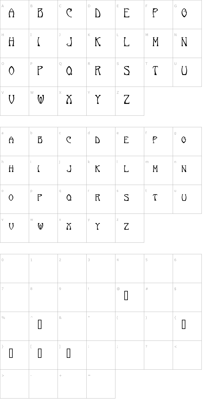 Character Map Norumbega Demo Font