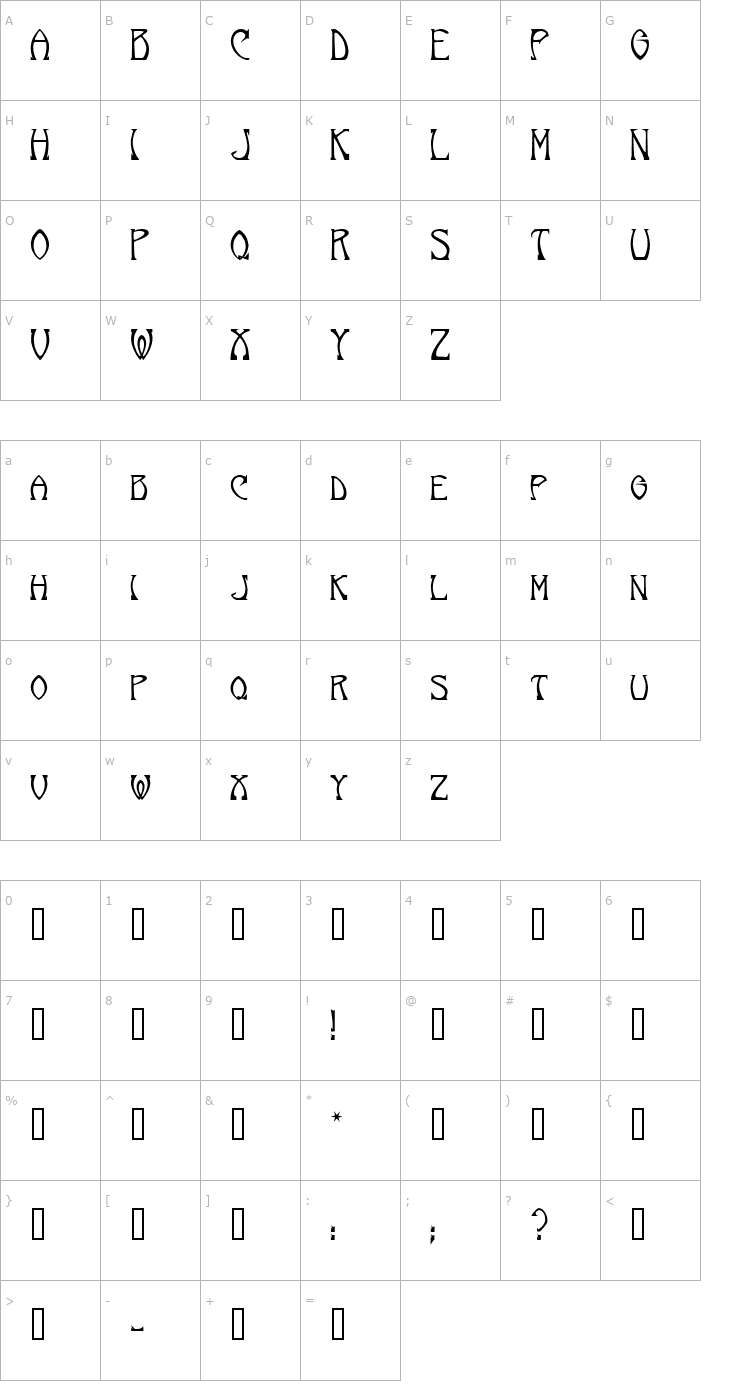 Character Map Norumbega Font