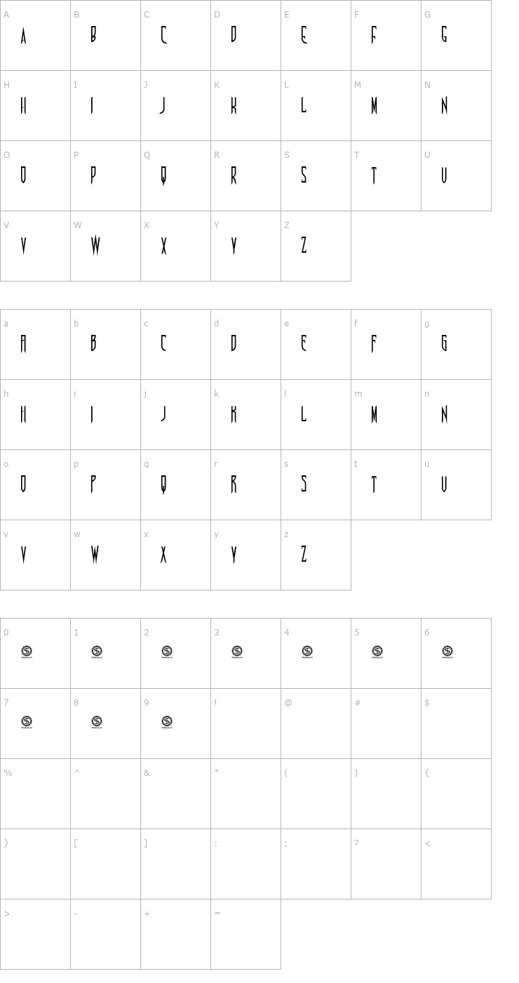 Character Map Nosferotica Font
