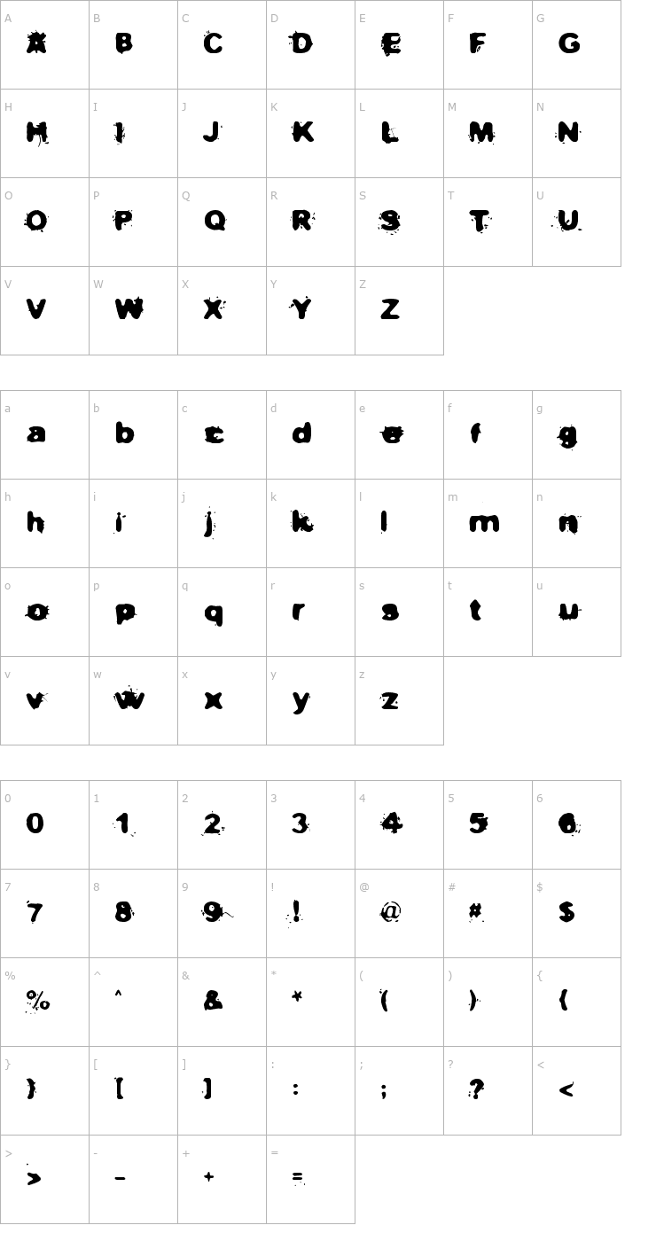 Character Map Not now I have a headache! Font