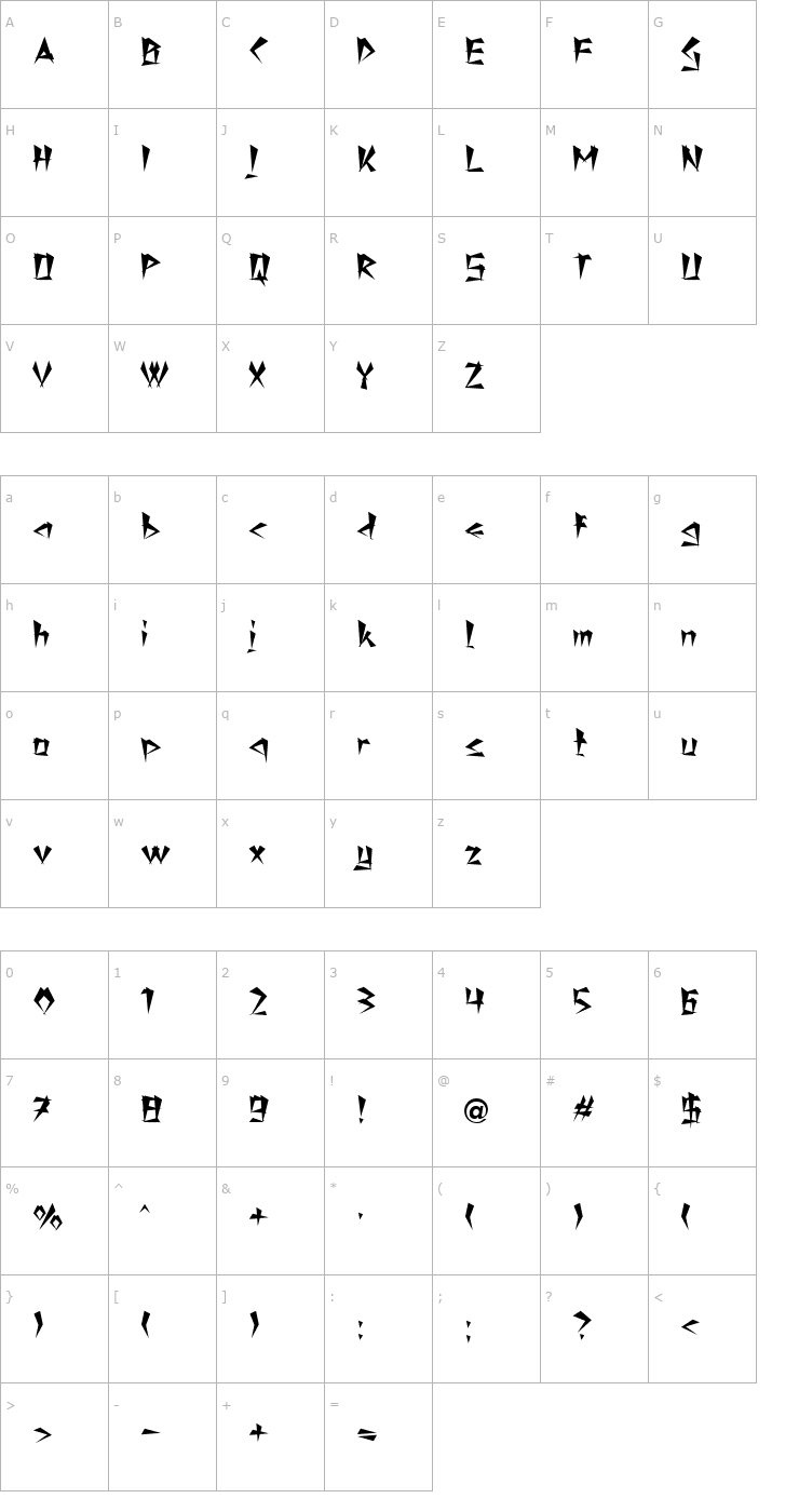 Character Map Notch Becker Font