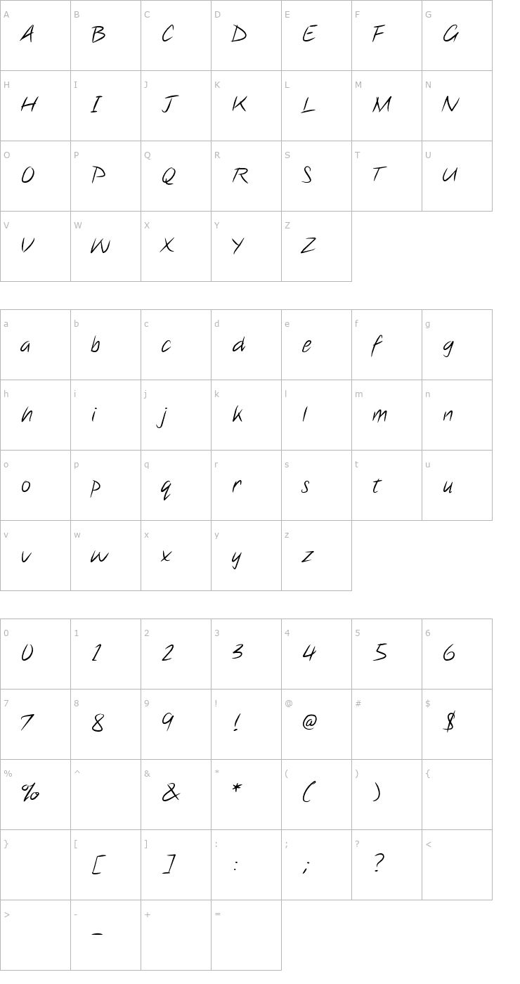 Character Map Note this Font