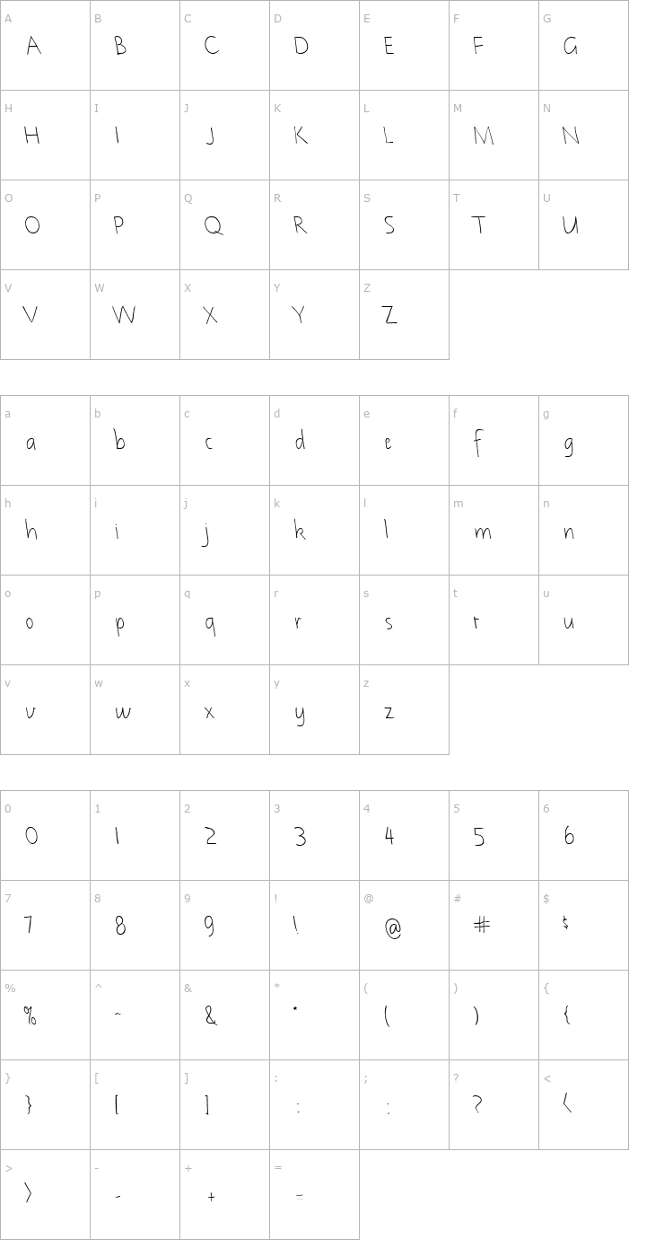 Character Map NotehandLefty Regular Font