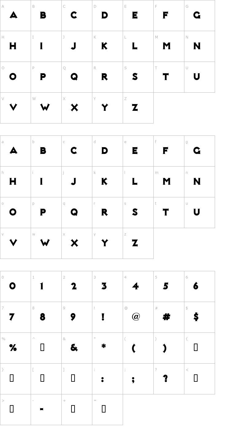 Character Map NotMaryKate Font