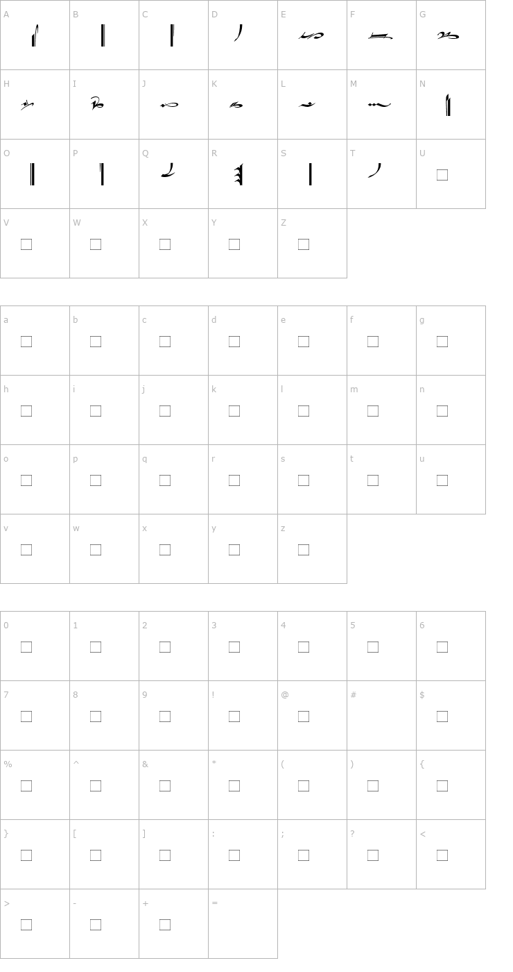 Character Map NotreDameOrnaments Font