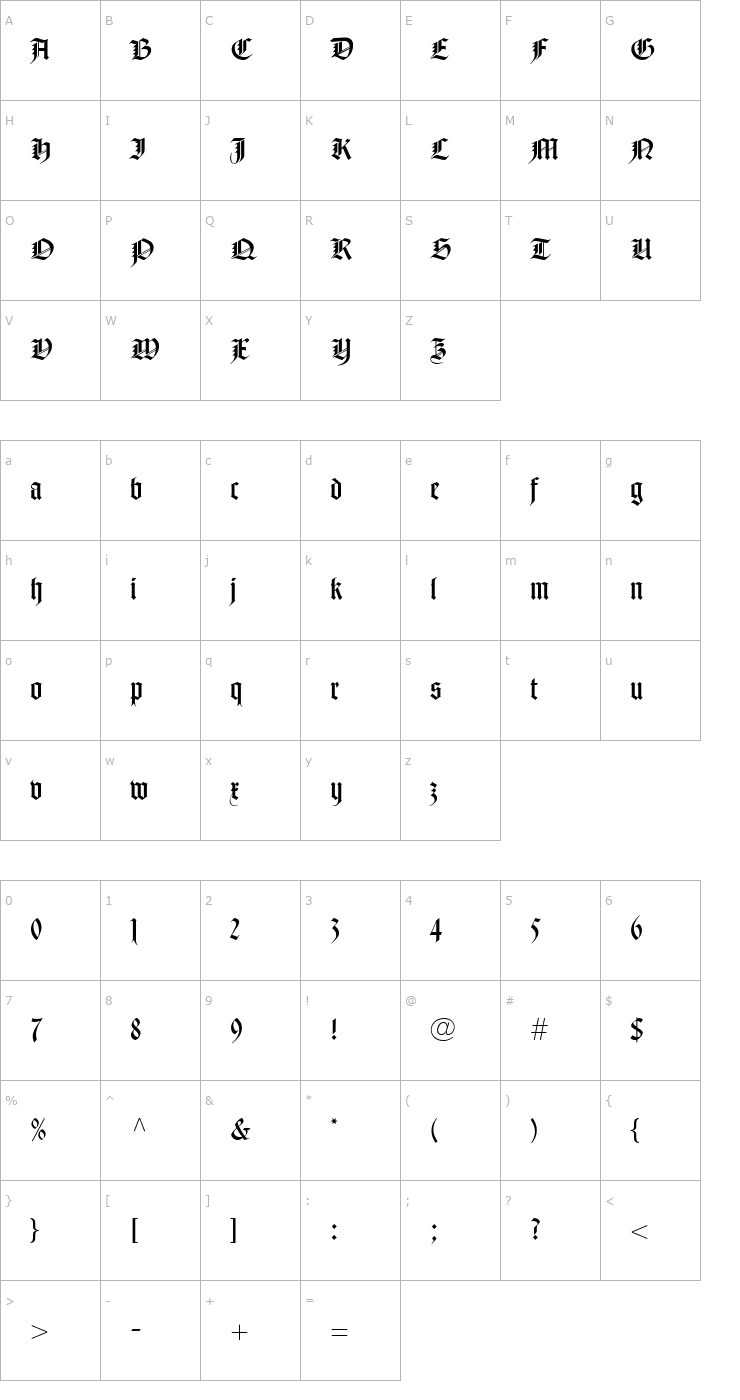 Character Map NotreDameRoman Font