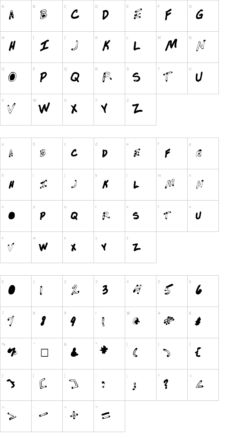 Character Map NotsoSkimpus Font