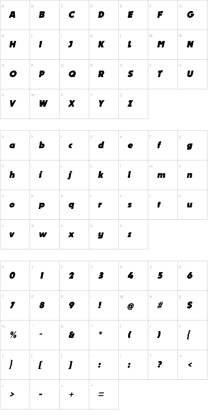 Character Map Nougat Italic Font
