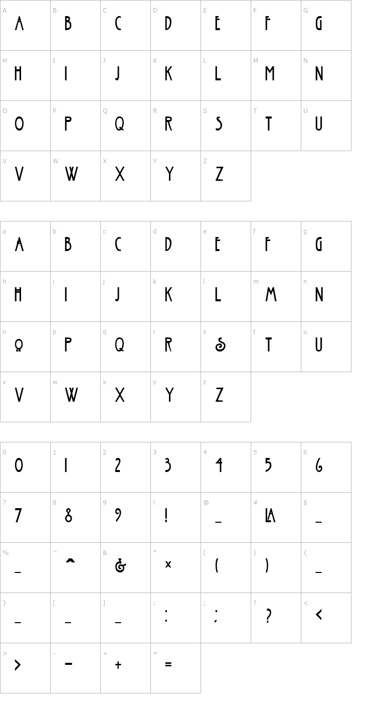 Character Map Nouveau Bold Font