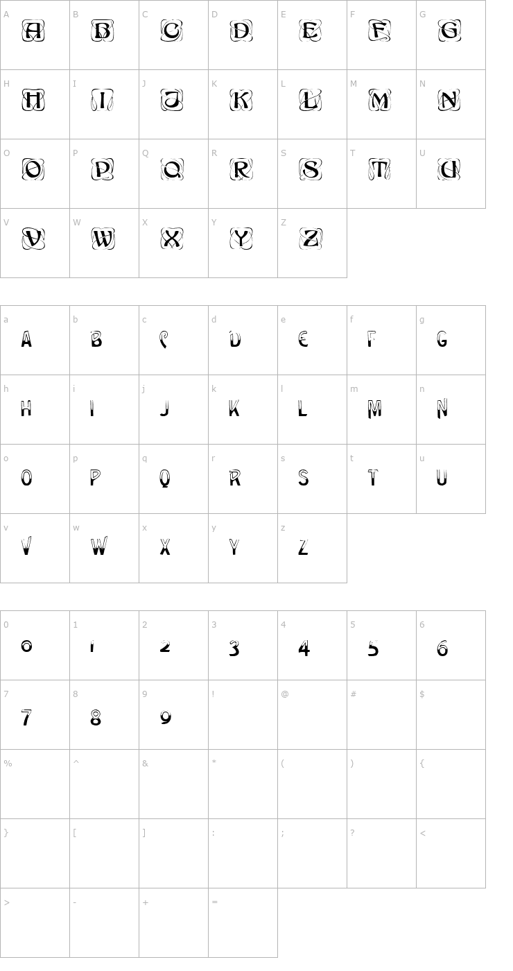 Character Map NouveauCap Font