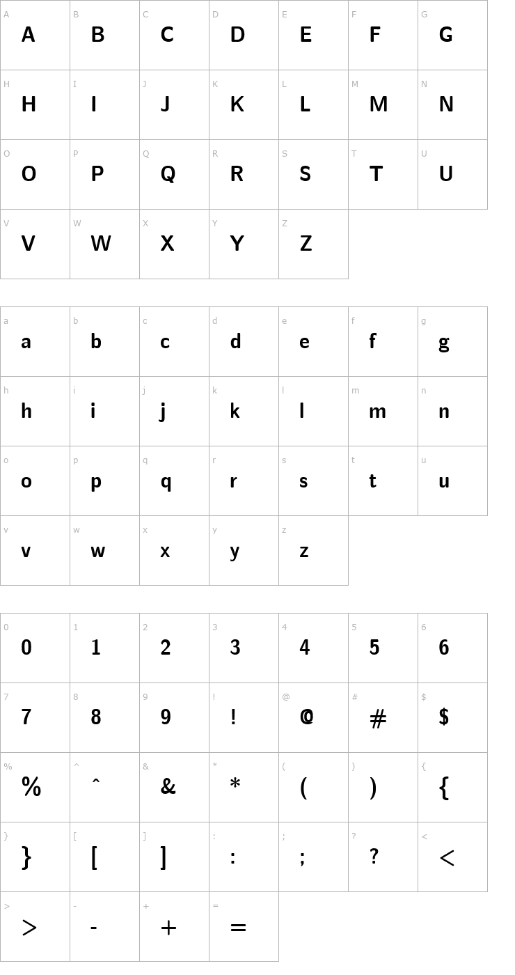 Character Map Nova Bold Font