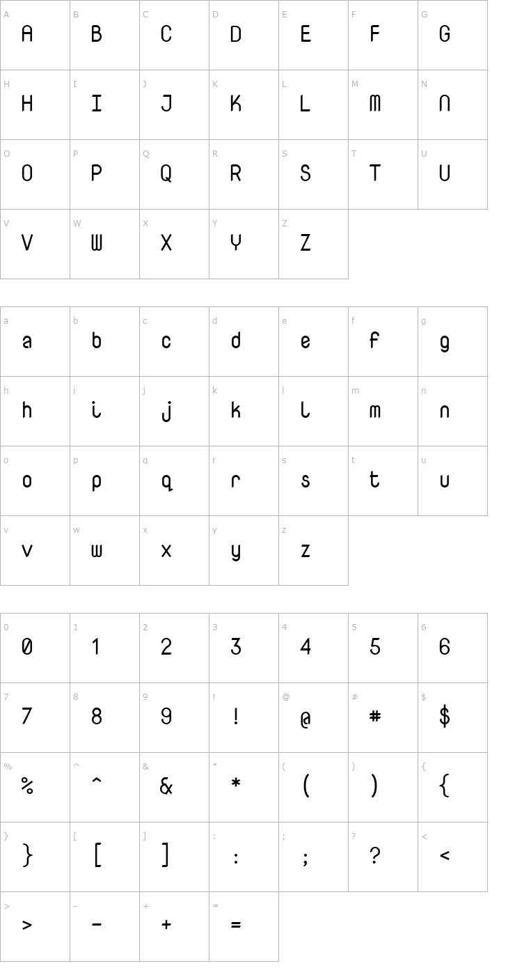 Character Map NovaMono Font