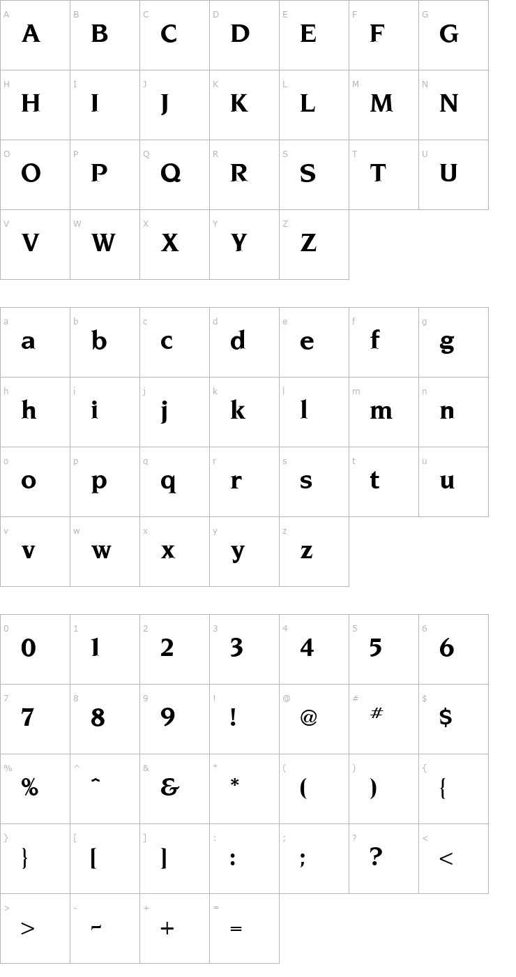 Character Map Novarese Bold Font