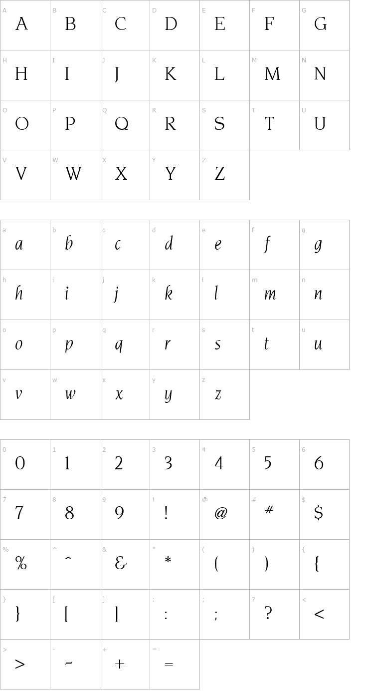 Character Map Novarese Italic Font