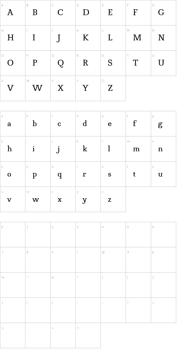 Character Map Novello Pro Font