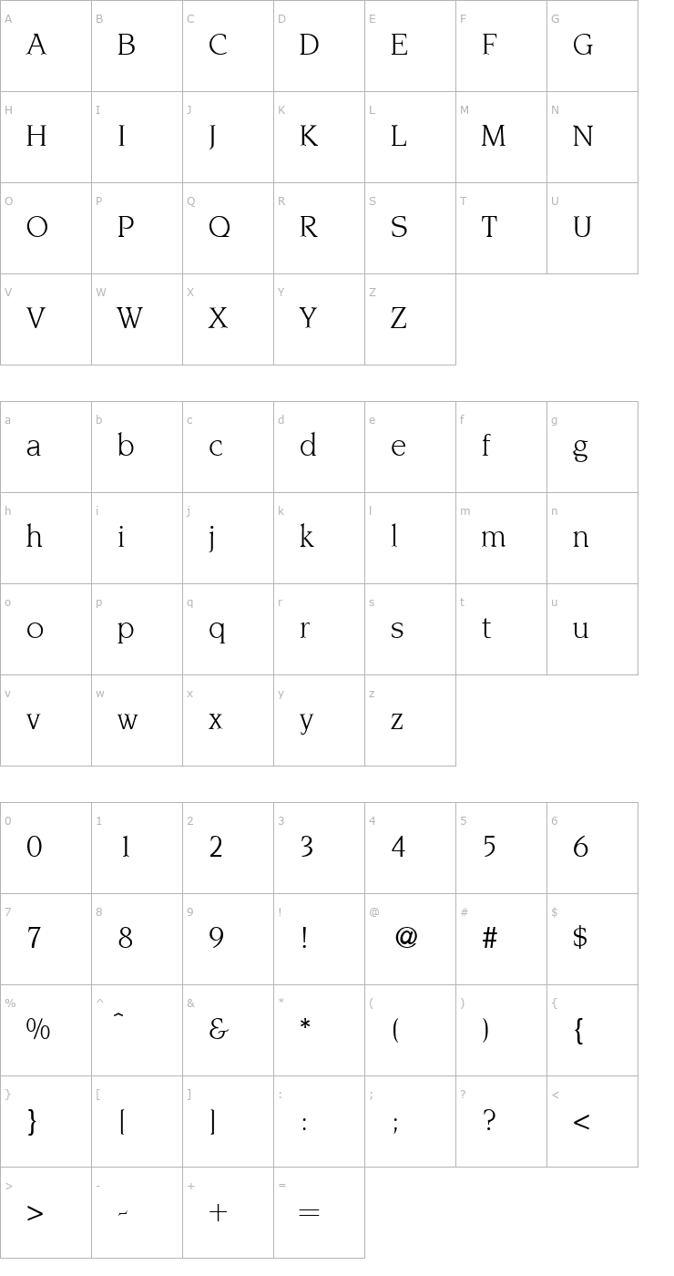 Character Map Novelty-Regular Font